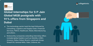 SP Jain Global Internship Placement 2024: MGB Postgrads Receive 91% Offers from Singapore and Dubai
